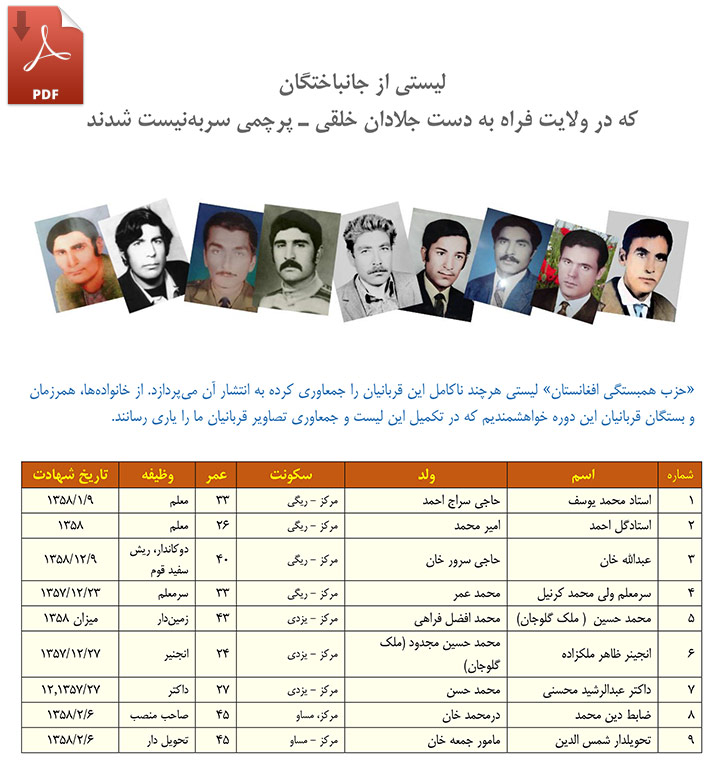 لیستی از جانباختگان ولایت فراه توسط جلادان خلقی – پرچمی
