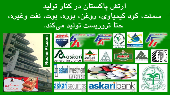 سرمایهگذاریهای ارتش پاکستان